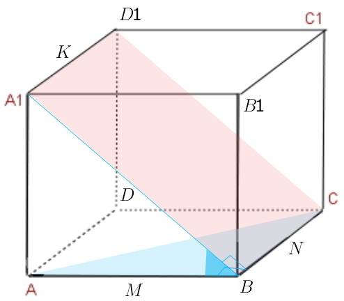 Дан куб abcda1b1c1d1.найдите градусную меру угла,гранями которого являются полуплоскости (авс) и (вс