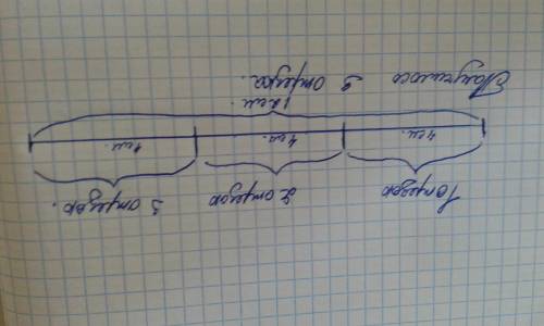 Начерти отрезок состоящий из 3 одинаковых частей каждая из которых равна 4см.сколько получилось отре