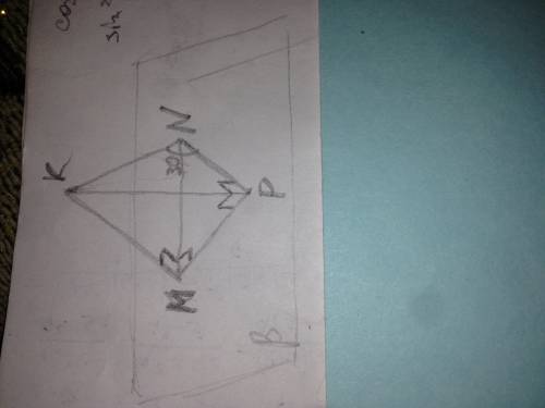 Сложная ! плоскость β проходит через сторону mn треугольника mkn. сторона kn образует с плоскостью β