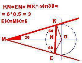Через точку m проведены касательные mkи me к окружности с центром в точке o где k и e точки касания