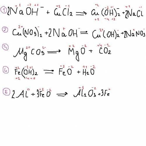 Степень окисления какого элемента изменилась с -2 до +2 в реакции образования гидроксида меди и хлор