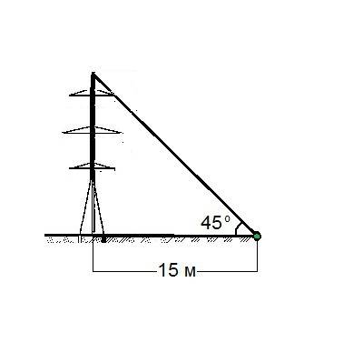 На рівнинній місцевості з точки яка знаходиться на землі на вдстані 15 м від основи електричної опор