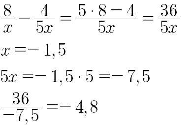 Найдите значение выражения при x = -1,5