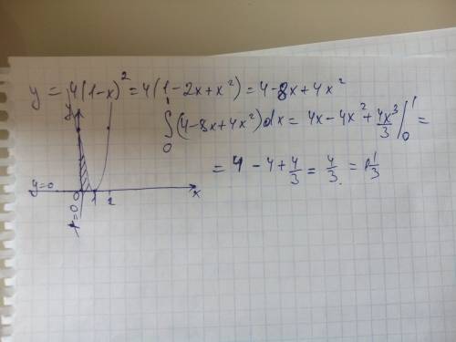 Найти площадь фигуры ограниченной кривой у=4(1-х)^2 и осями координат