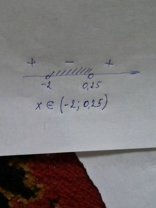 Решите неравенство 3x(2x-1)< 2x^2-10x+2 )