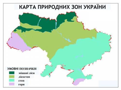 Характеристика украины по плану описания страны