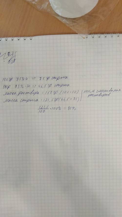 Смешали 100г 75%-ного и 50г -93% раствора этилового спирта. массовая доля этилового спирта в получен