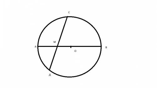 Диаметр ав-окружности с центром о пересекает хорду cd в точке м. найдите хорду cd, если см = 8 см, а
