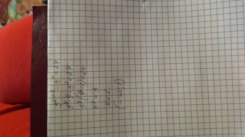 Решить показательное неравенство, 3^x+2 - 3^x < 24.