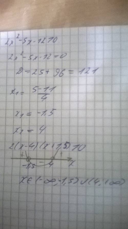 Решить неравенство: а) 2x в квадрате-5x-12> 0