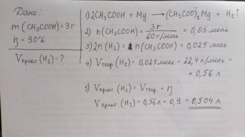 Какой обьем водорода выделился при взаимодействии 3г уксусной кислоты с избытком ( при практическом
