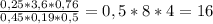 \frac{0,25 * 3,6*0,76}{0,45*0,19*0,5} =0,5 * 8*4=16