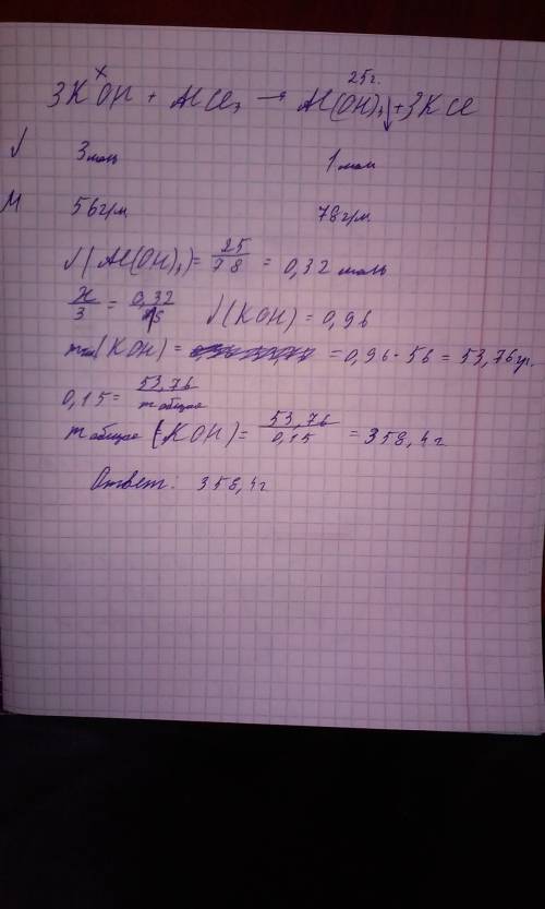 При сливании растворов гидроксида калия и хлорида алюминия выпал осадок массой 25 грамм. найти массу