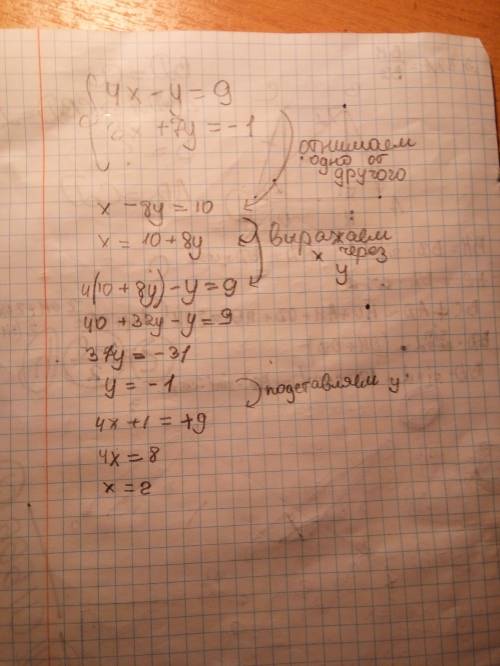 Решите систему уравнений 4х – у = 9; 3х + 7у = - 1