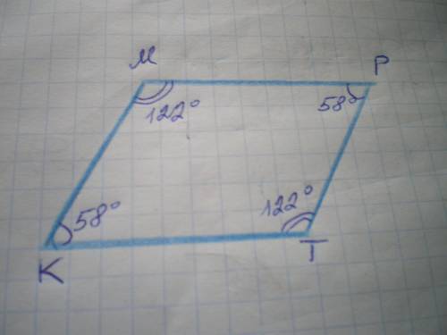 Один из углов параллелограмма равен 58 градусов. найдите остальные углы.