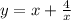 y=x+ \frac{4}{x}