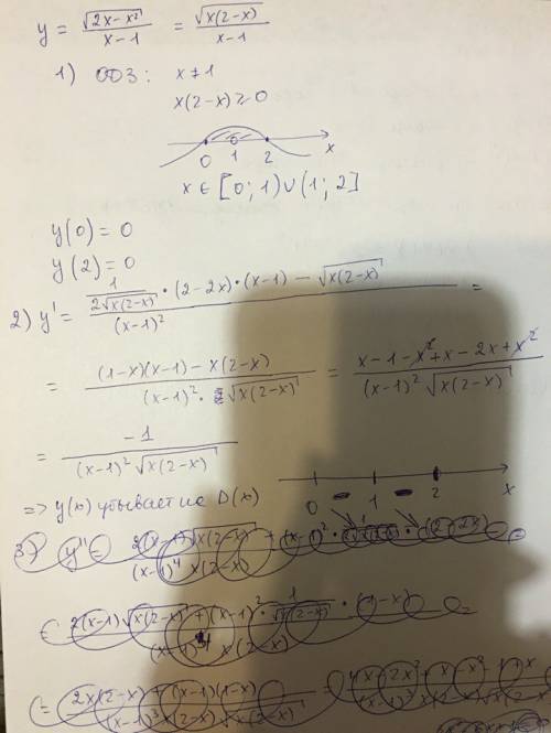 Найдите область значений ф-ции y=√2x-x²/x-1