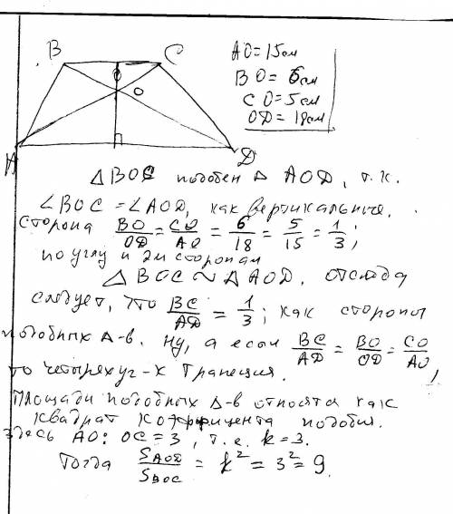 Отрезки ас и вд пересекаются в точке о ,причём ао 15 см, во 6см ,со 5см,до 18см а) докажите ,что чет