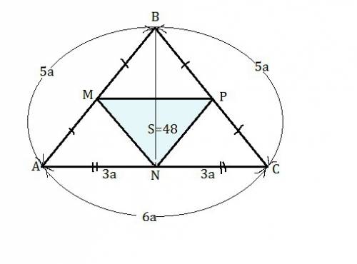 Длины сторон треугольника abc относятся как 5: 5: 6. точки m, p и n - середины сторон треугольника.п