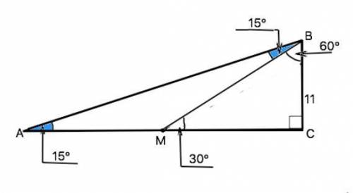 Втреугольнике abc известно, что угол c=90°, угол a=15°, bc=11 см. на катете ac отметили точку m так,