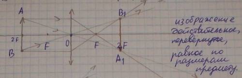 5. постройте изображение предмета в собирающей линзе, если предмет находится в двойном фокусе. охара