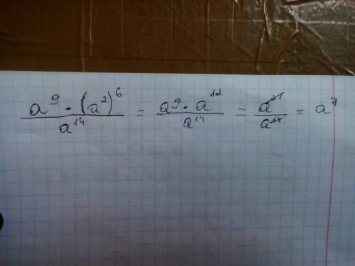 Сократить дробь: a⁹*(a²)⁶ - числитель a¹⁴ - знаменатель (на всякий случай, вдруг не так отобразится)