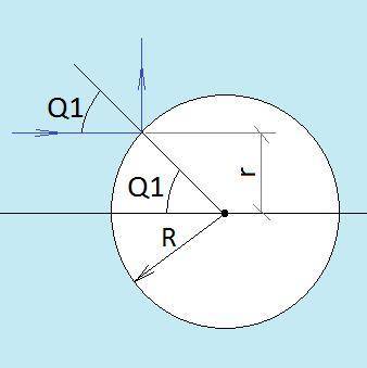 Впрозрачной среде с показателем преломления 1,4 имеется сферическая воздушная полость диаметром d=5