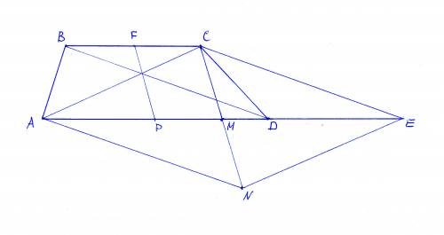 Втрапеции длина отрезка , соединяющего середины оснований , равна 8 . если диагонали трапеции равны
