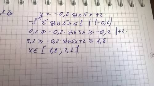 Найдите область значения функции y=-0,2sin5x+2