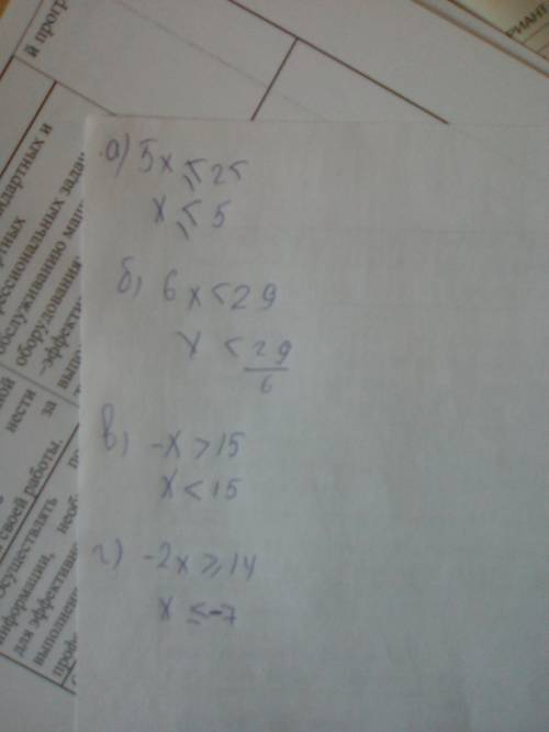 Найти наибольшее целое число, удовлетворяющее неравенству: а) 5x ≤ 25 б) 6x < 29 в) -x > 15 г)