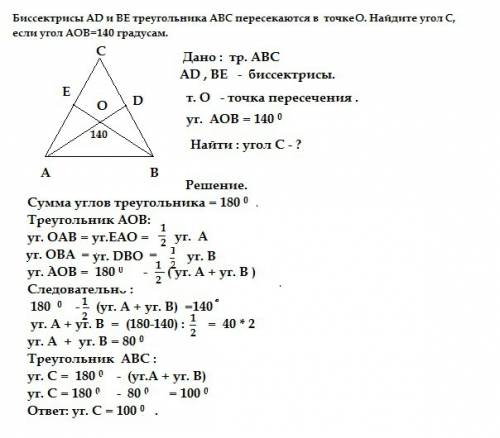 Биссектрисы ad и be треугольника abc пересекаются в точне о. найдите угол с, если угол аов=140 граду