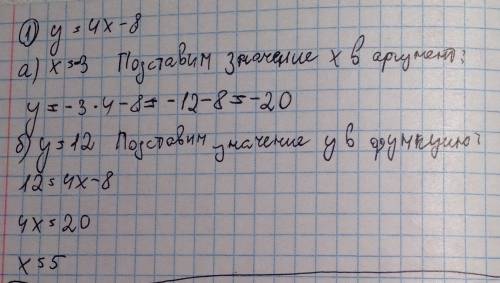 1. функция задана формулой y = 4x - 8. определите: a) значение y при x = -3 б)значение x при y = 12