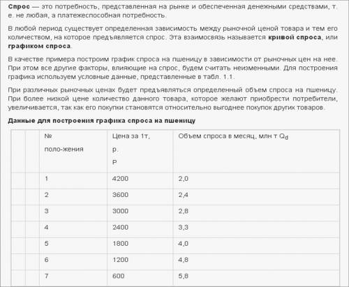 Закон спроса и механизм его действия(закон, кривая, неценовые факторы)