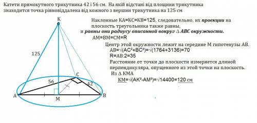 Катети прямокутного трикутника 42 i 56 см на якiй вiдстанi вiд площини трикутника знаходится точка р