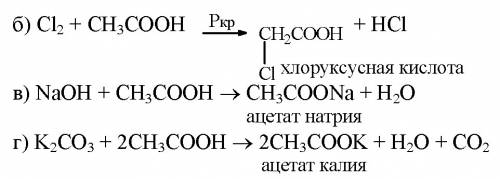 1.составить формулу изомеров и гомологов пектана и бутена. 2.на примере уксусной кислоты перечислить