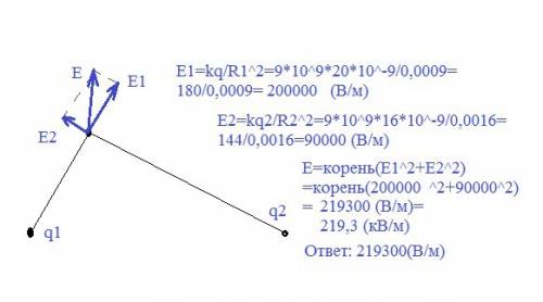 Два точечных заряда q1=20 нкл и q2=16 нкл расположены на расстоянии 5 см друг от друга. определить н