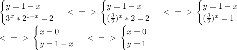 \begin{cases} y=1-x \\ 3^x*2^{1-x}=2 \end{cases} \ \textless \ =\ \textgreater \ \begin{cases} y=1-x \\ (\frac{3}{2})^x*2=2 \end{cases} \ \textless \ =\ \textgreater \ \begin{cases} y=1-x \\ (\frac{3}{2})^x=1 \end{cases}\\ \ \textless \ =\ \textgreater \ \begin{cases} x=0 \\ y=1-x \end{cases} \ \textless \ =\ \textgreater \ \begin{cases} x=0 \\ y=1 \end{cases}