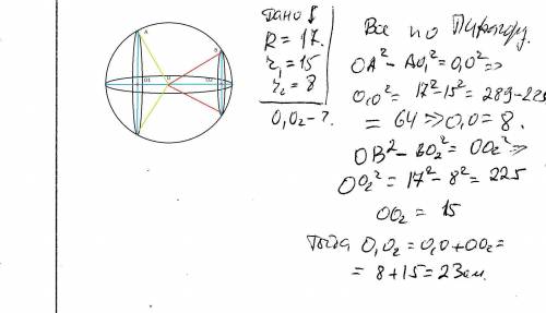 Радиус сферы равен 17 см. два параллельных сечения сферы имеют радиусы 8 см и 15 см. найти расстояни