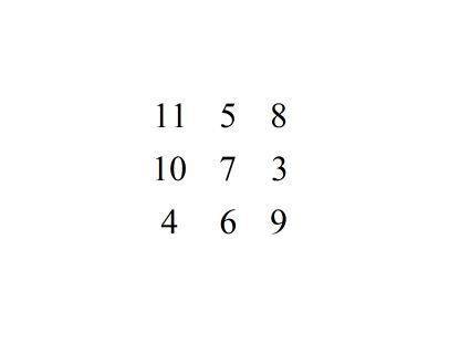 Есть числа от трех до одиннадцати. есть квадрат - 3 на 3 клетки. а б в г д е ё ж з (буквы ничего не