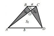 Диагонали трапеции abcd (ad | | bc) пересекаются в точке о. найдите площадь трапеции, если scod=6,sa