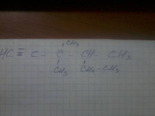 1) 2,4- диметил, 3-этилгексадиен-1,3 2) 2,3 -дихлорпентен-2 3) 2,2,3 -триметил, 5-этилгексаналь 4) 3
