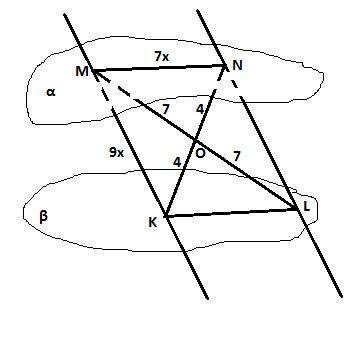 Даны параллельные плоскости α и β. через точки m и n плоскости α проведены параллельные прямые, кото