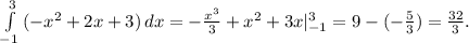 \int\limits^{3}_{-1} {(-x^2+2x+3)} \, dx =- \frac{x^3}{3}+x^2+3x|_{-1}^3=9-(- \frac{5}{3})= \frac{32}{3}.