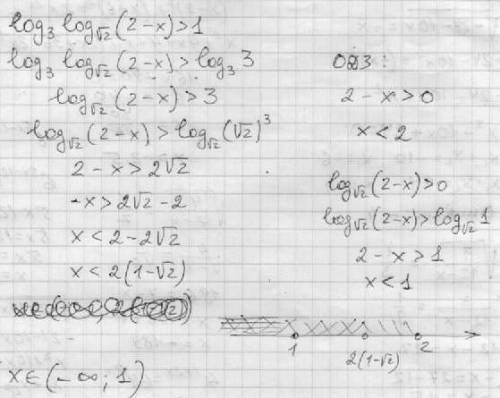 Знайдіть найбільший цілий розв'язок нерівності: log₃log√₂ (2-x) > 1 ,буду .