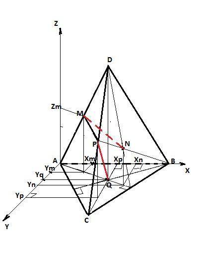 Решить координатным методом: в правильном тетраэдре abcd точки м и р - середины ребер ad и cd соотве