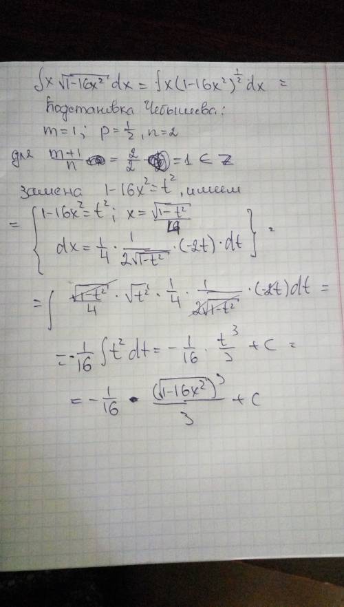 Решить неопределенный интеграл x√(1-16x^2)dx