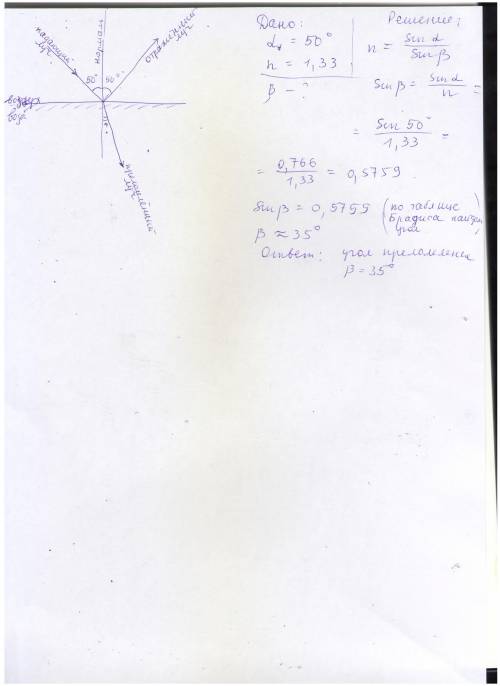 Луч света падает на поверхность воды под углом 50°. найти угол преломления луча в воде. как можно бо