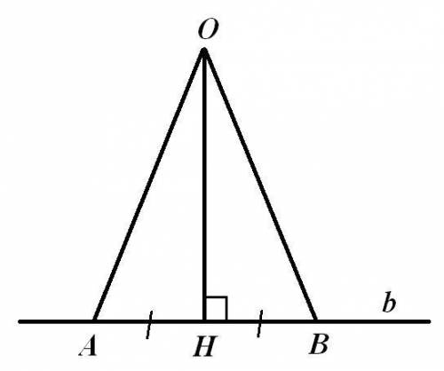 Из точки о к прямой b проведены перпендикуляр он и наклонные оа и ов (точка о не лежит на прямой b).