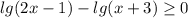 lg(2x-1) - lg(x+3) \geq 0