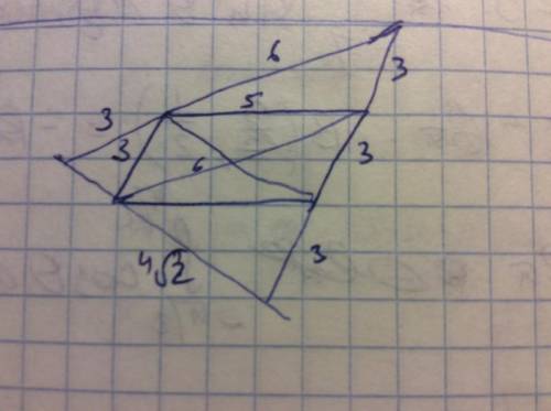 Решите в треугольник вписан параллелограмм со сторонами 3см и 5см и диагональю 6см. найдите стороны